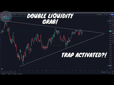 TRAP ACTIVATED! TIME FOR THE BIG MOVE! VIX SPY QQQ ANALYSIS