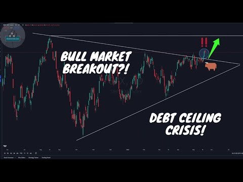 BREAKOUT! NEW BULL MARKET?! VIX SPY QQQ NVDA BABA ANALYSIS